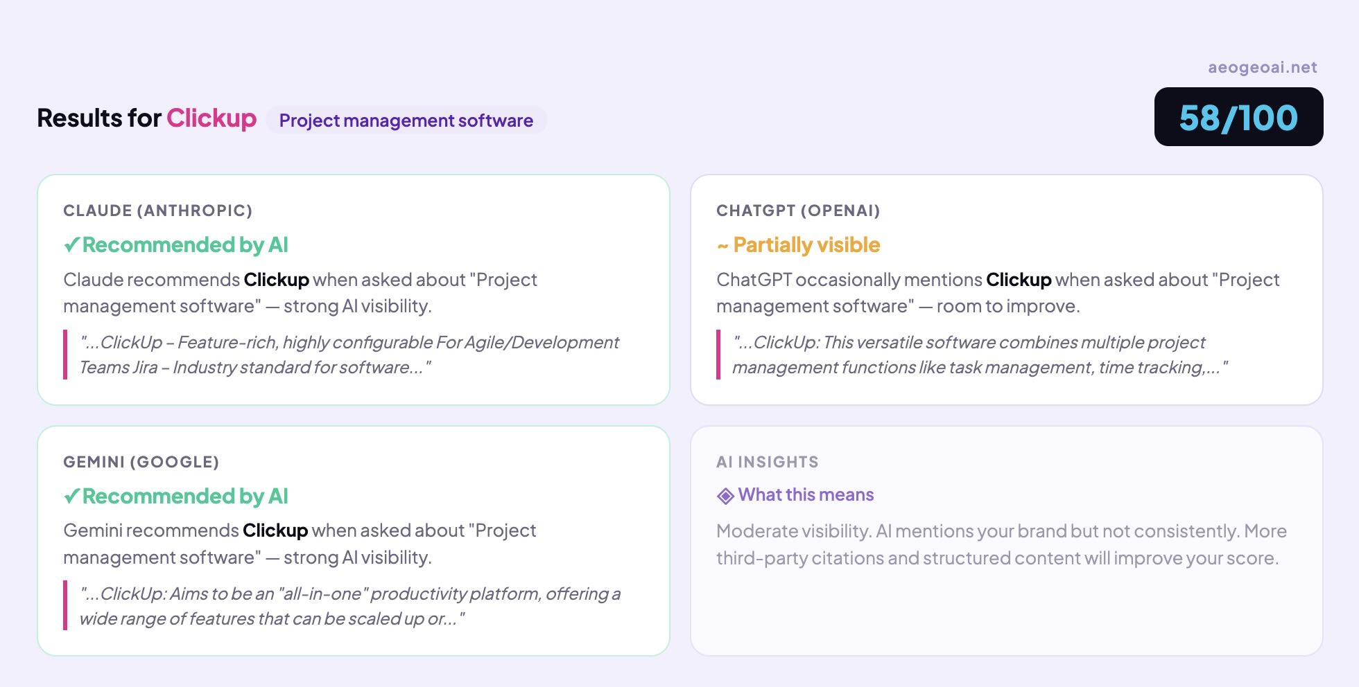 Reading AI excerpts for a client brand